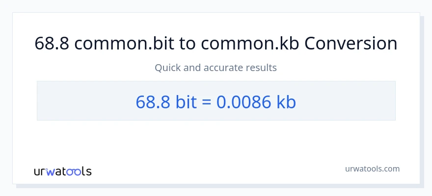 68.8 Bits patungong Kilobytes na conversion