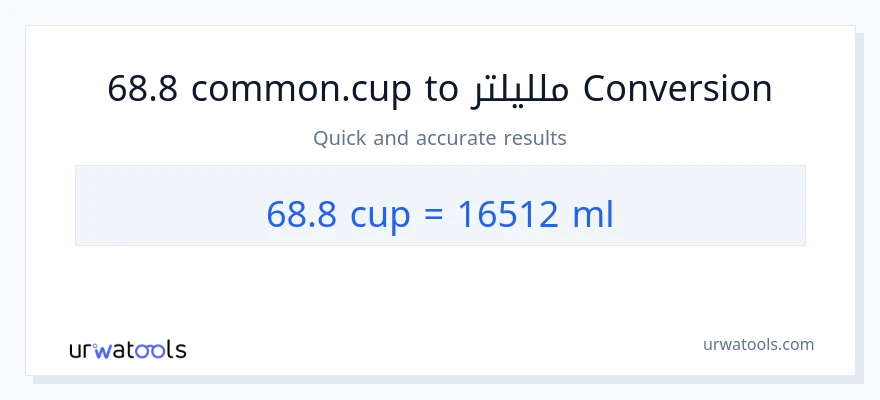 التحويل من 68.8 أكواب إلى ملليلتر