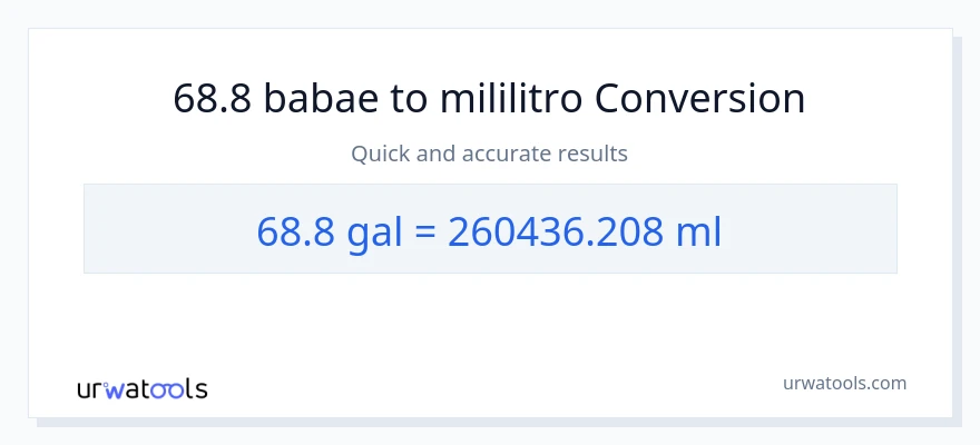 68.8 Mga galon patungong mga mililitro na conversion