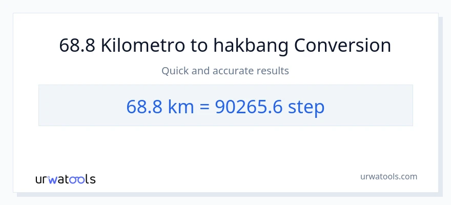 68.8 Kilometro patungong mga hakbang na conversion