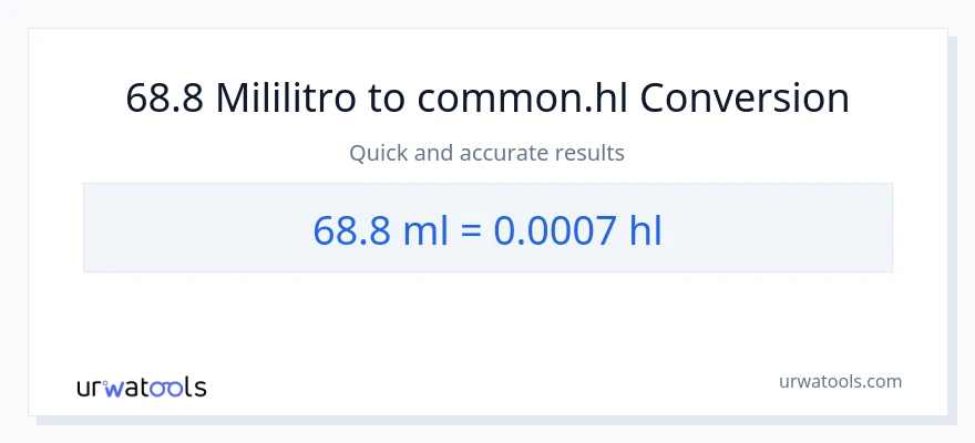 68.8 mga mililitro patungong Hls na conversion