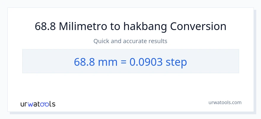 68.8 milimetro patungong mga hakbang na conversion