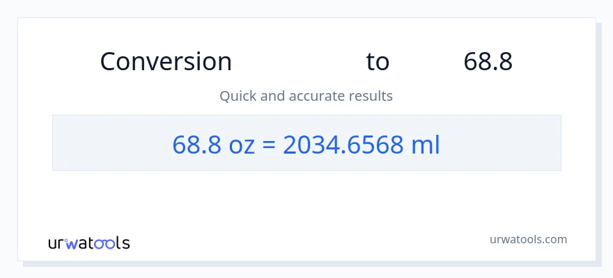 تبدیل 68.8 اونس به میلی‌لیتر