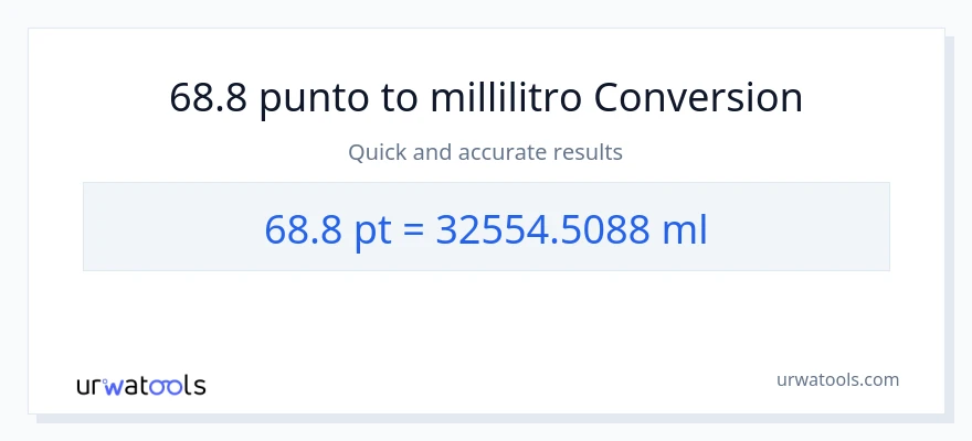 Conversione da 68.8 Pints a millilitri
