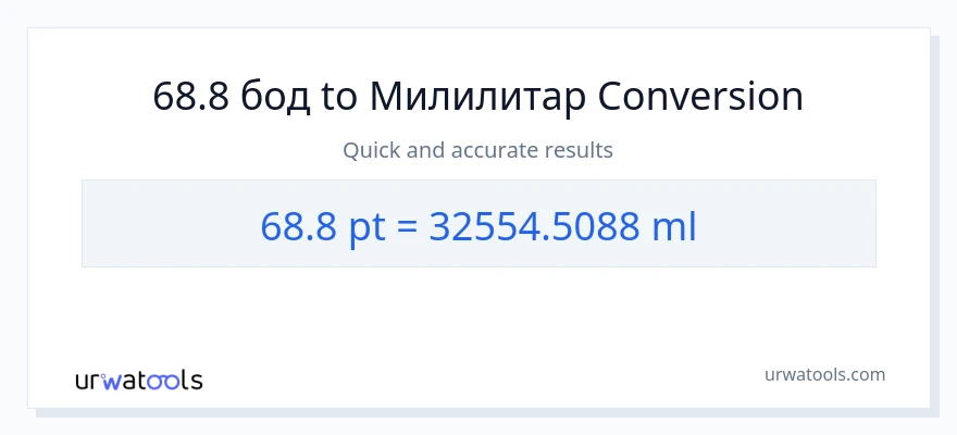 Конверзија од Pints до милилитри: 1}