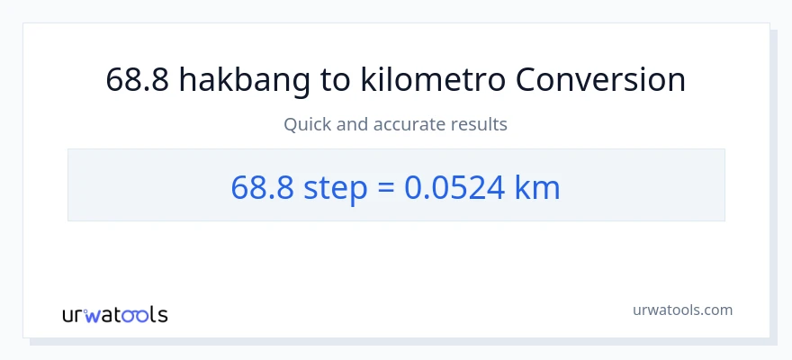 68.8 mga hakbang patungong Kilometro na conversion