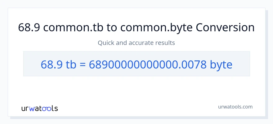 68.9 Terabytes patungong Bytes na conversion