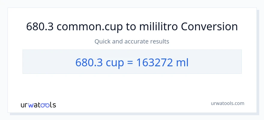 680.3 mga tasa patungong mga mililitro na conversion