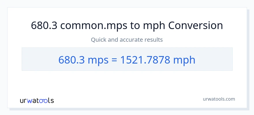 680.3 Meters Per Second patungong milya kada oras na conversion