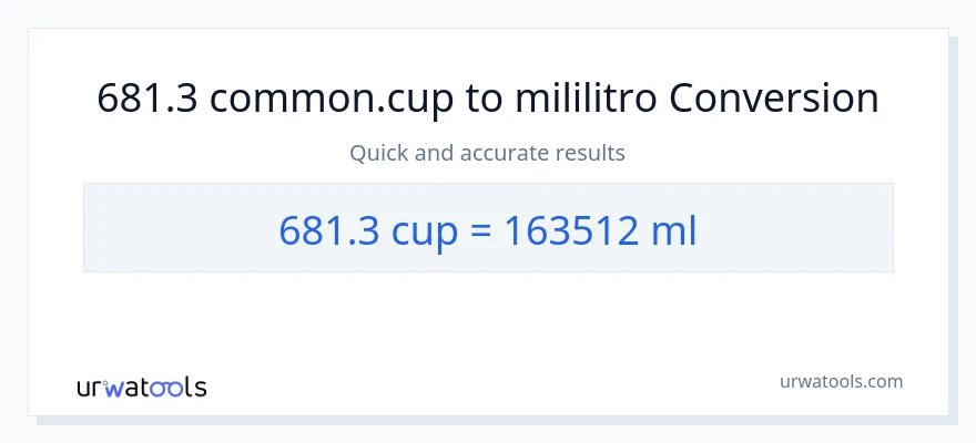 681.3 mga tasa patungong mga mililitro na conversion