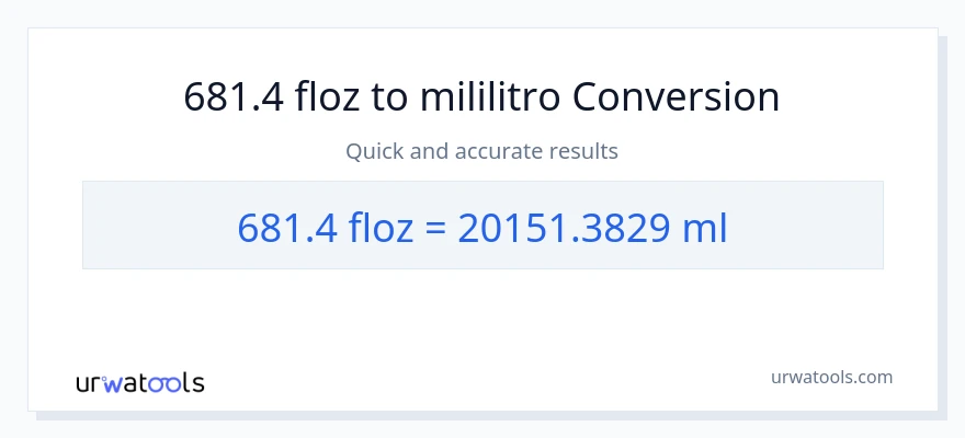 681.4 mga onsa ng likido patungong mga mililitro na conversion