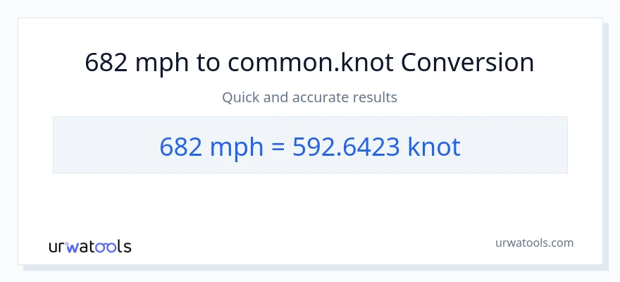 682 milya kada oras patungong Knots na conversion