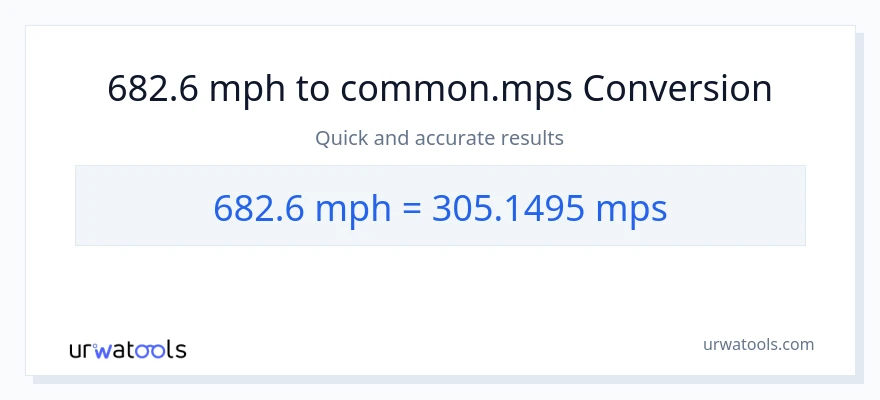 682.6 milya kada oras patungong Meters Per Second na conversion
