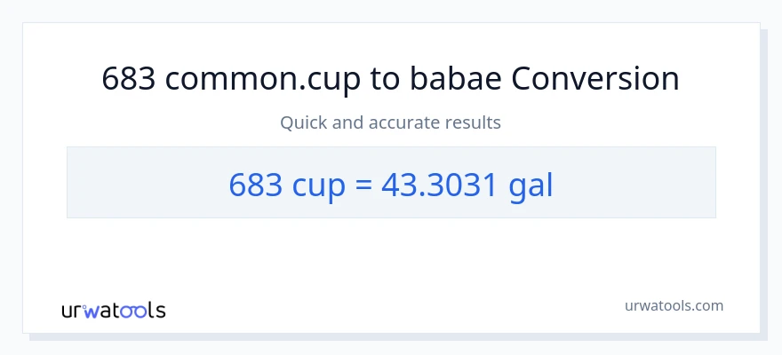 683 mga tasa patungong Mga galon na conversion