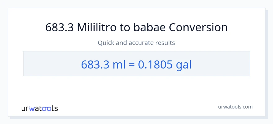 683.3 mga mililitro patungong Mga galon na conversion