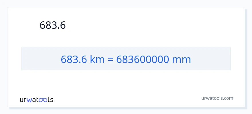 683.6 કિલોમીટર થી મિલીમીટર રૂપાંતર