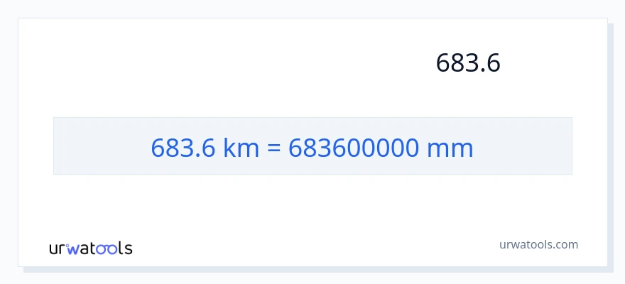 המרה של 683.6 קילומטרים ל- מילימטרים