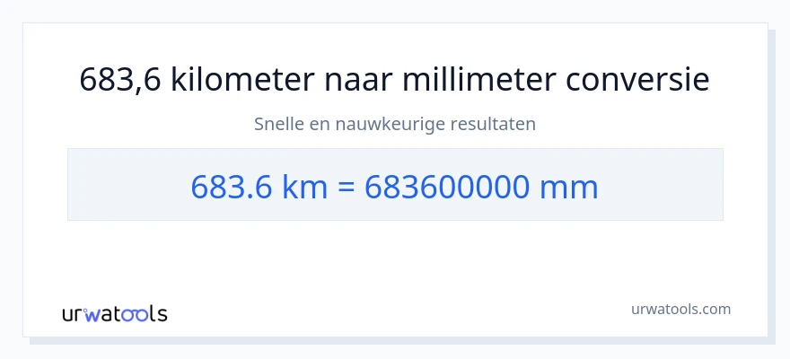 683.6 kilometers naar millimeters conversie