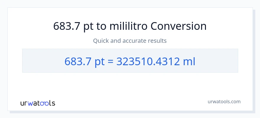 683.7 Pints patungong mga mililitro na conversion