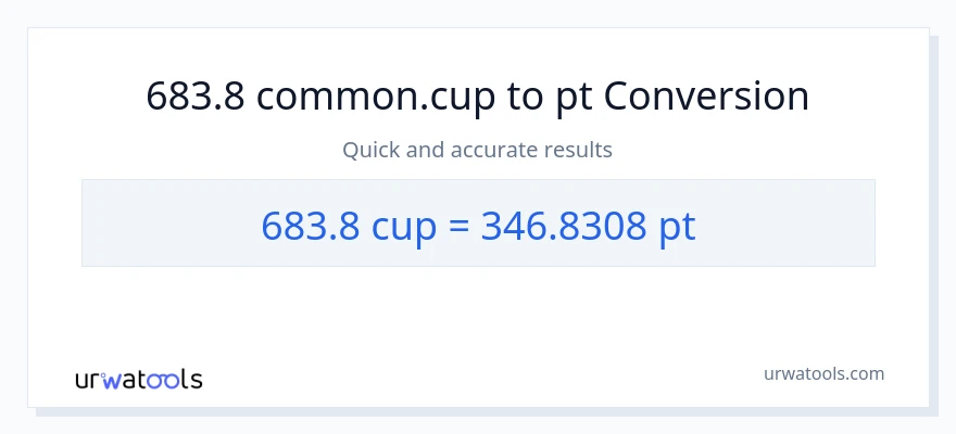 683.8 mga tasa patungong Pints na conversion