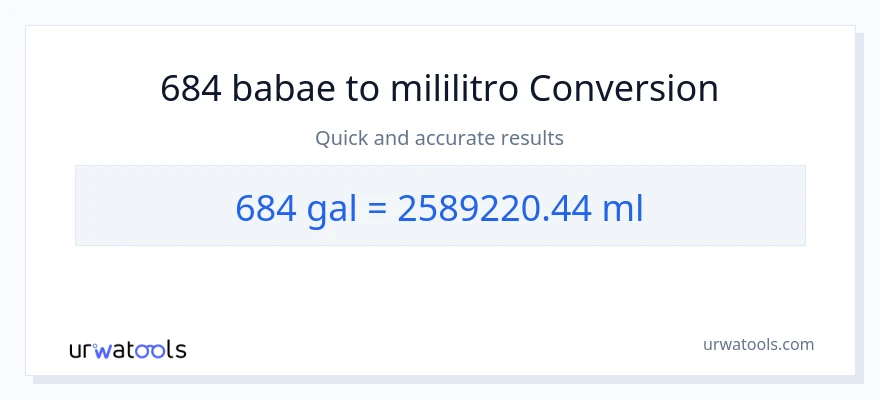 684 Mga galon patungong mga mililitro na conversion