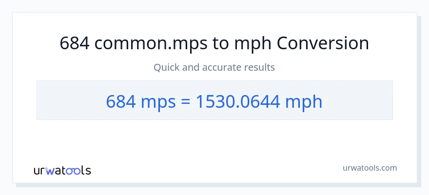 684 Meters Per Second patungong milya kada oras na conversion