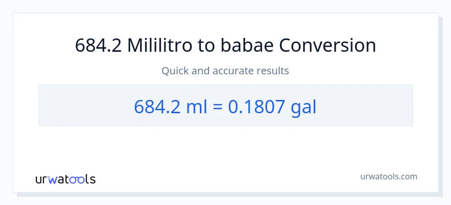 684.2 mga mililitro patungong Mga galon na conversion