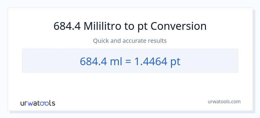 684.4 mga mililitro patungong Pints na conversion
