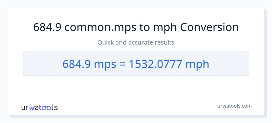 684.9 Meters Per Second patungong milya kada oras na conversion