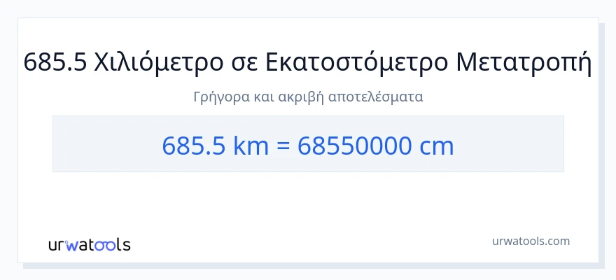 Μετατροπή 685.5 χιλιόμετρα σε Εκατοστά