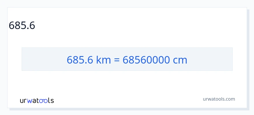 685.6 ಕಿಲೋಮೀಟರ್‌ಗಳು ರಿಂದ ಸೆಂಟಿಮೀಟರ್‌ಗಳು ಪರಿವರ್ತನೆ