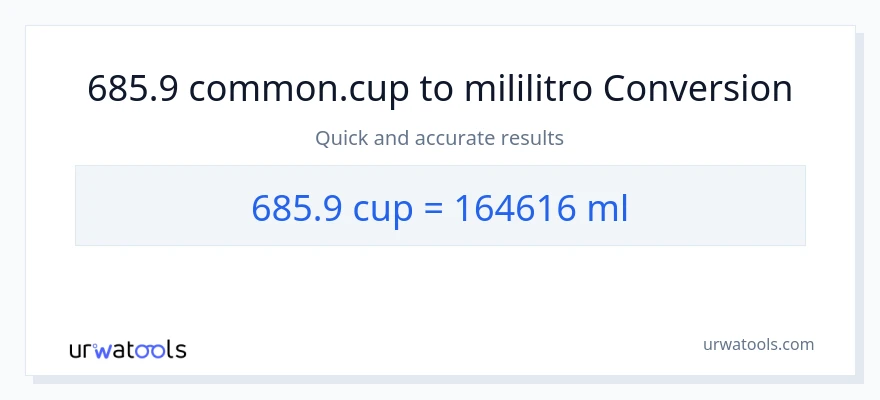 685.9 mga tasa patungong mga mililitro na conversion