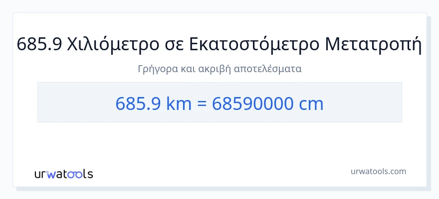 Μετατροπή 685.9 χιλιόμετρα σε Εκατοστά