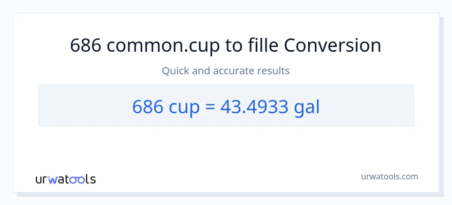 Conversion 686 tasses vers Gallons