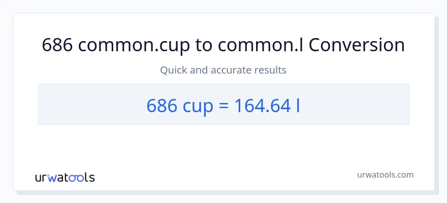 686 mga tasa patungong Liters na conversion