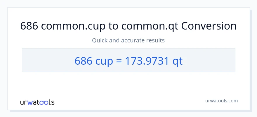 686 mga tasa patungong Quarts na conversion