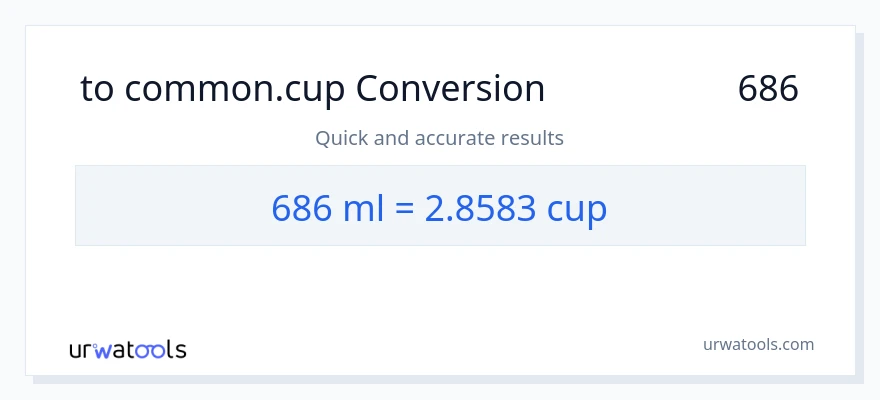 تبدیل 686 میلی‌لیتر به فنجان‌ها