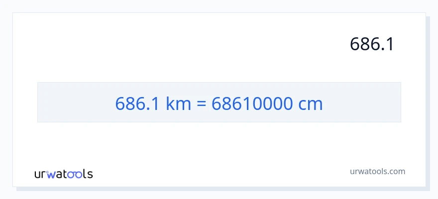 686.1 کلومیٹر سے سینٹی میٹر کی تبدیلی