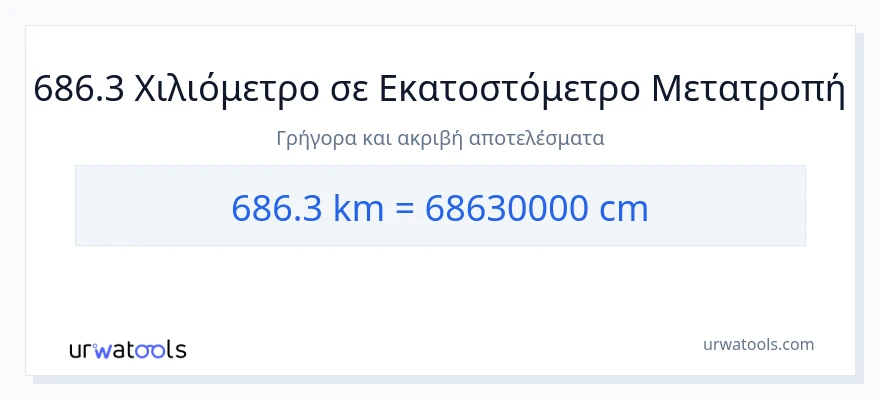 Μετατροπή 686.3 χιλιόμετρα σε Εκατοστά