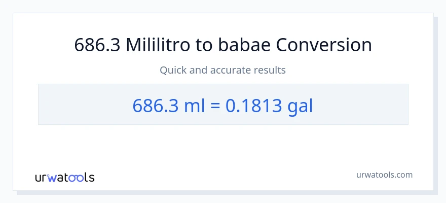 686.3 mga mililitro patungong Mga galon na conversion