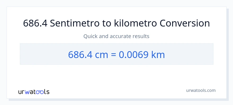 686.4 Mga Sentimetro patungong Kilometro na conversion