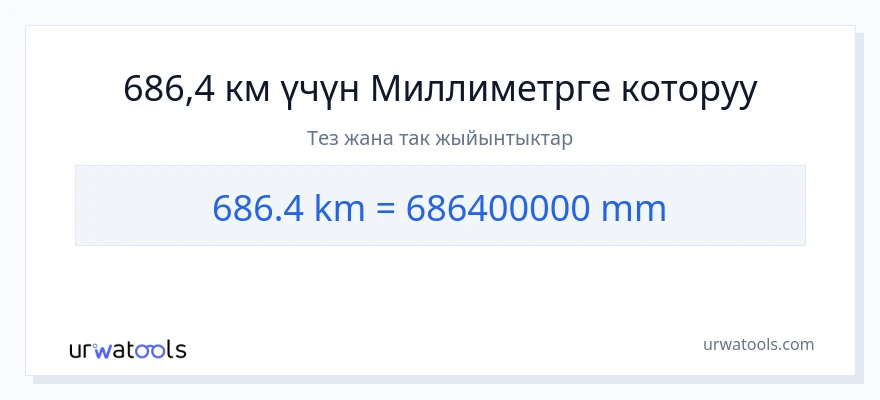 686.4 километр дан миллиметр га конверсия