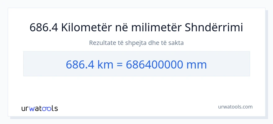 Konvertimi 686.4 kilometra në milimetra