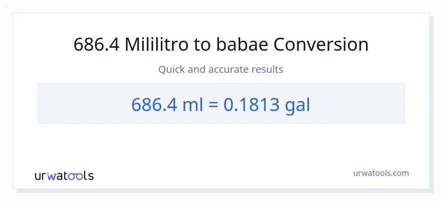 686.4 mga mililitro patungong Mga galon na conversion