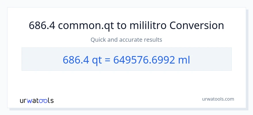 686.4 Quarts patungong mga mililitro na conversion