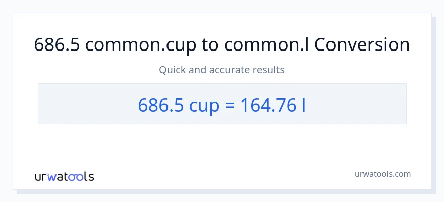686.5 mga tasa patungong Liters na conversion