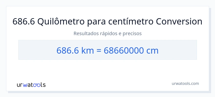 Conversão de 686.6 quilômetros para Centímetros