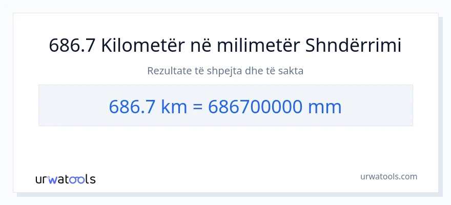 Konvertimi 686.7 kilometra në milimetra
