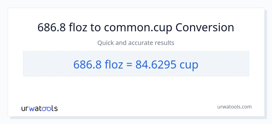 686.8 mga onsa ng likido patungong mga tasa na conversion