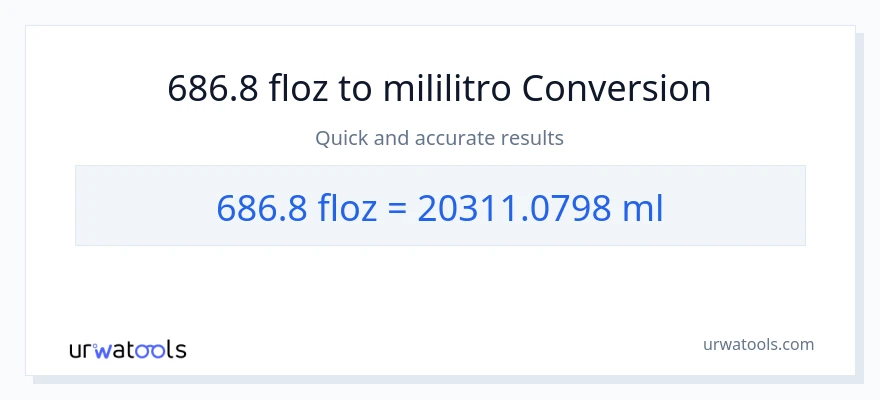 686.8 mga onsa ng likido patungong mga mililitro na conversion